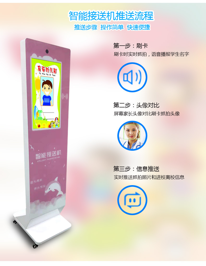 支持刷卡機(jī)頭像對(duì)比 支持刷卡機(jī)頭像對(duì)比