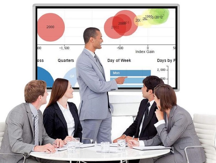 中視智能教學一體機