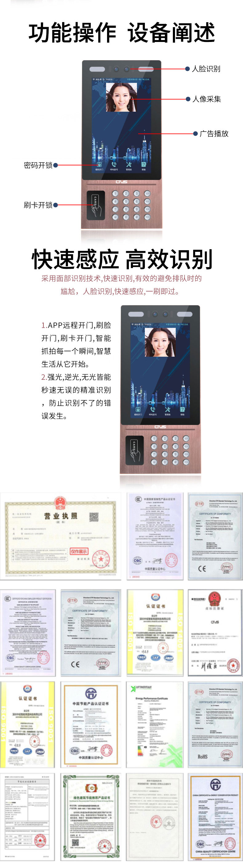 產(chǎn)品功能以及操作方式闡述 產(chǎn)品功能以及操作方式闡述