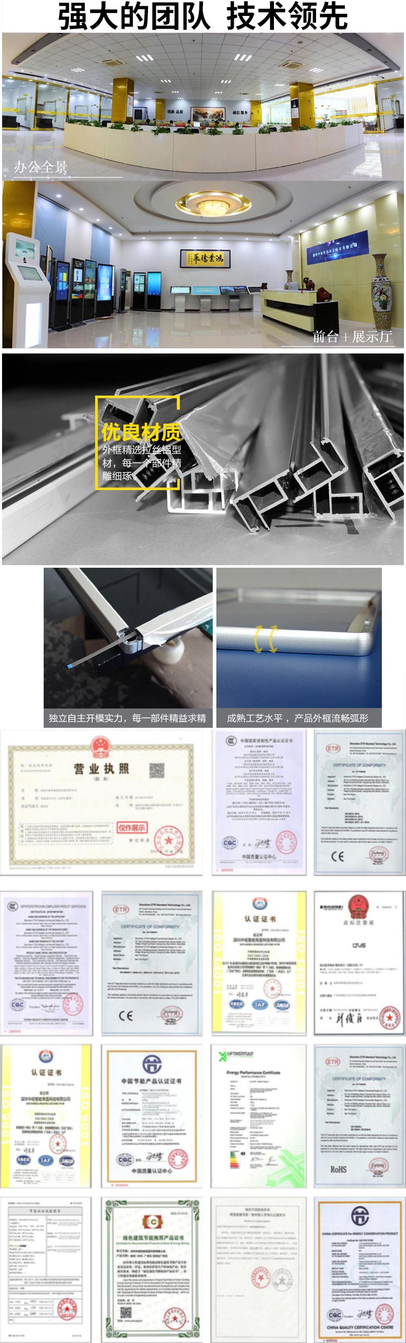 產(chǎn)品的相關(guān)資質(zhì)及認證證書