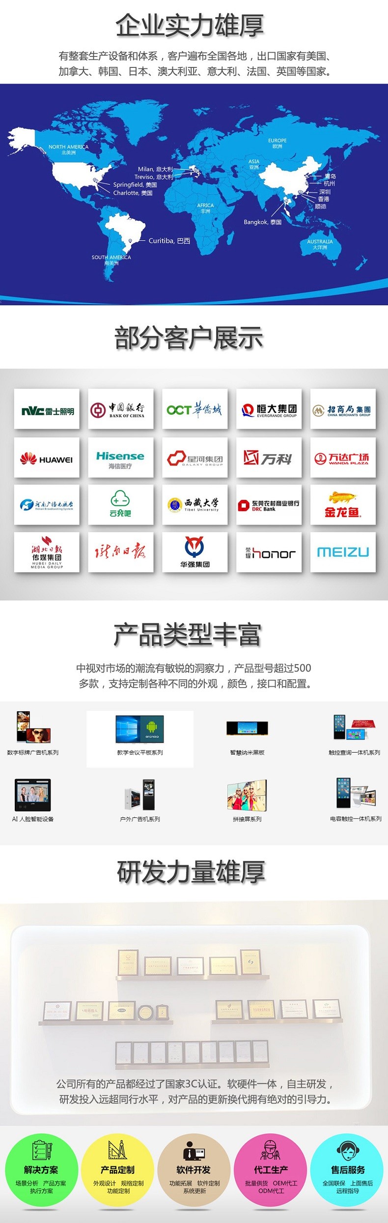 客戶展示 客戶展示